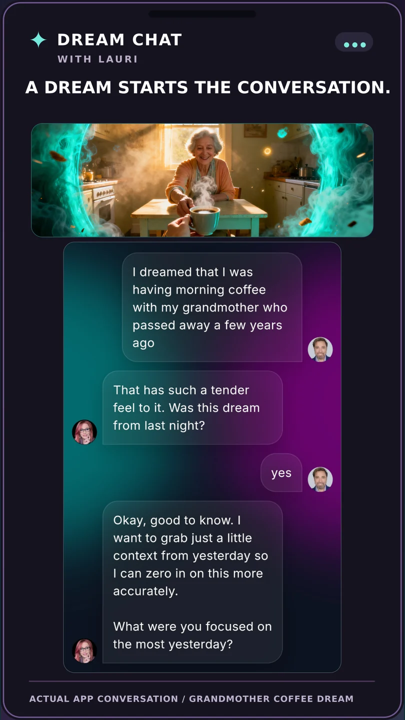 A grandmother dream and Lauri Chat’s first follow-up question